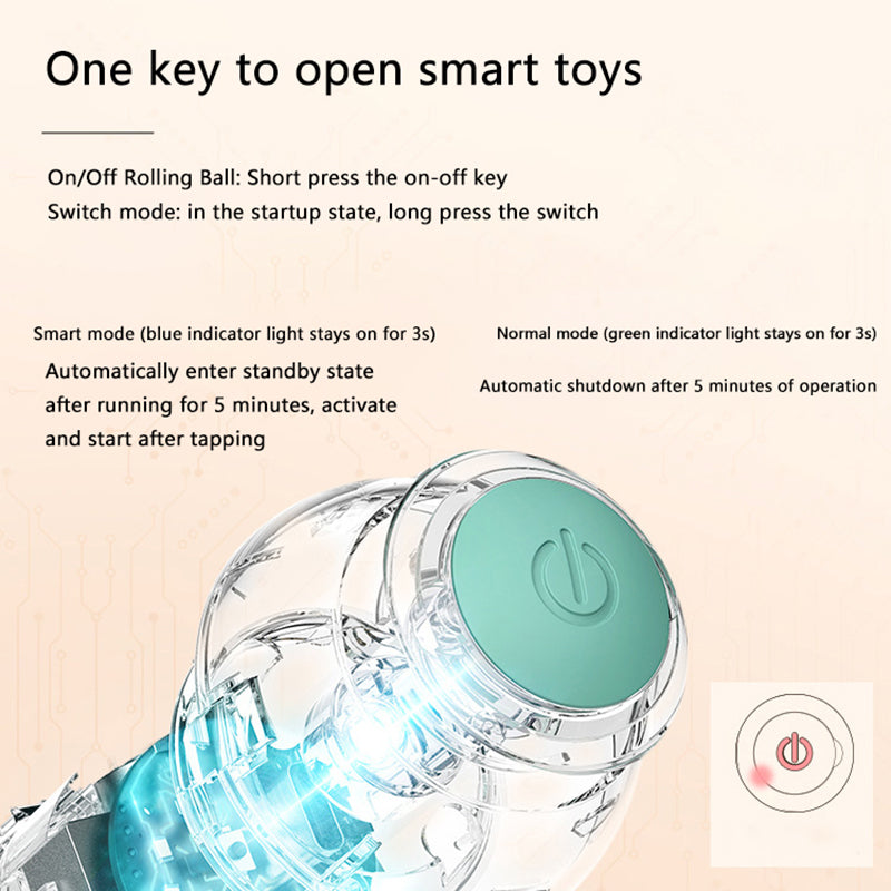 Interactive Smart Pet Ball for Cats & Dogswith control panel and text explaining operation modes on a light beige background