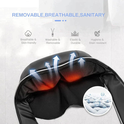 Electric Neck & Shoulder Massager for Home & Travel with text highlighting features like 'Removable, Breathable, Sanitary' on a white background.