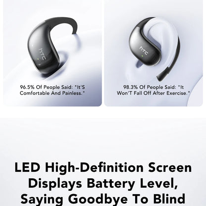 Two HTC wireless earbuds with text on a white background