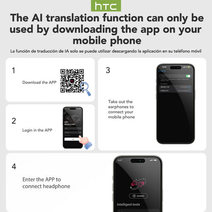 An instructional graphic in English and Spanish explaining how to use an HTC AI translation function. It shows four numbered steps with screenshots of a mobile app and a smartphone, including a QR code and app login screen.