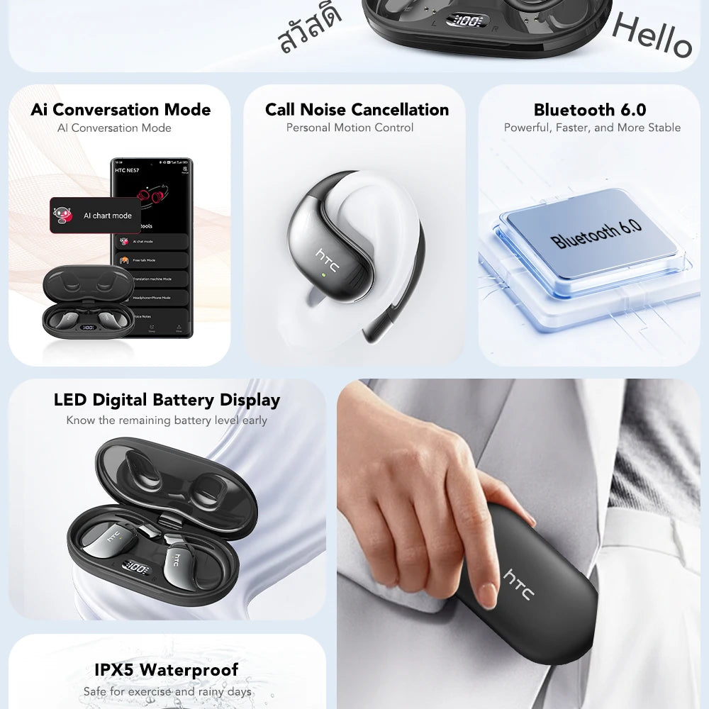 Collage of HTC wireless earbuds features including AI conversation mode, call noise cancellation, Bluetooth 6.0, LED digital battery display, and IPX5 waterproof rating.