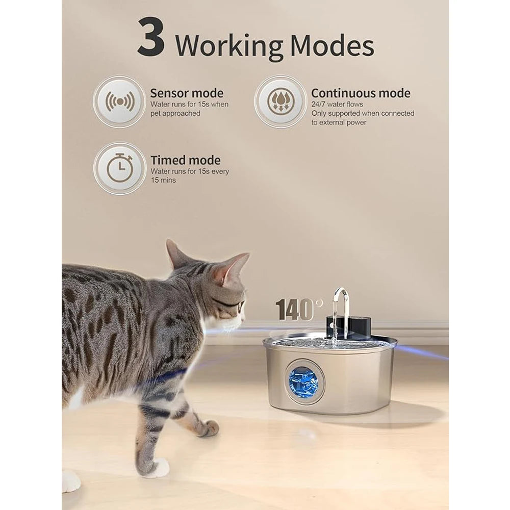 Cat interacting with a pet water fountain with text on working modes.